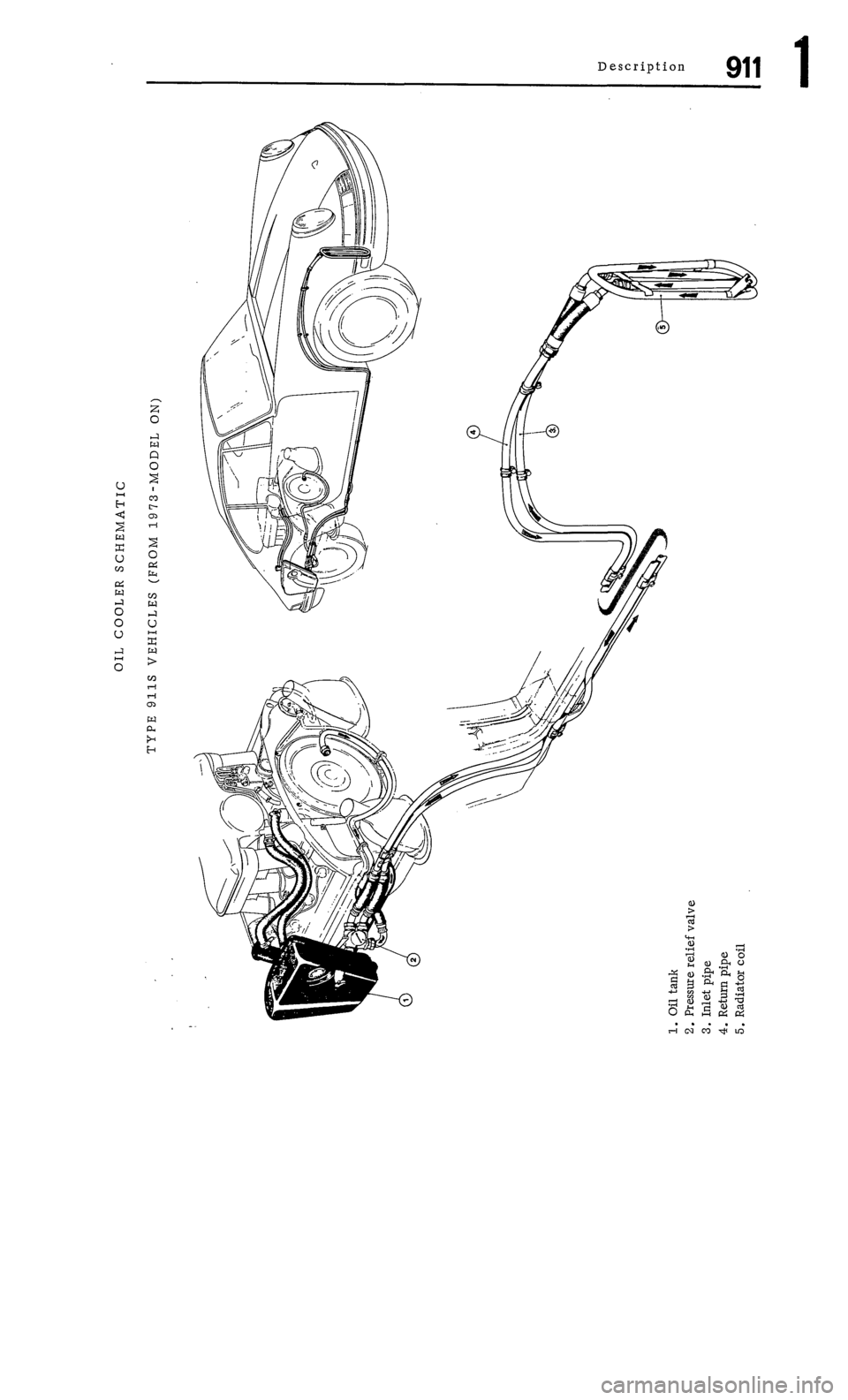 PORSCHE 911 1972 1.G Workshop Manual 1 