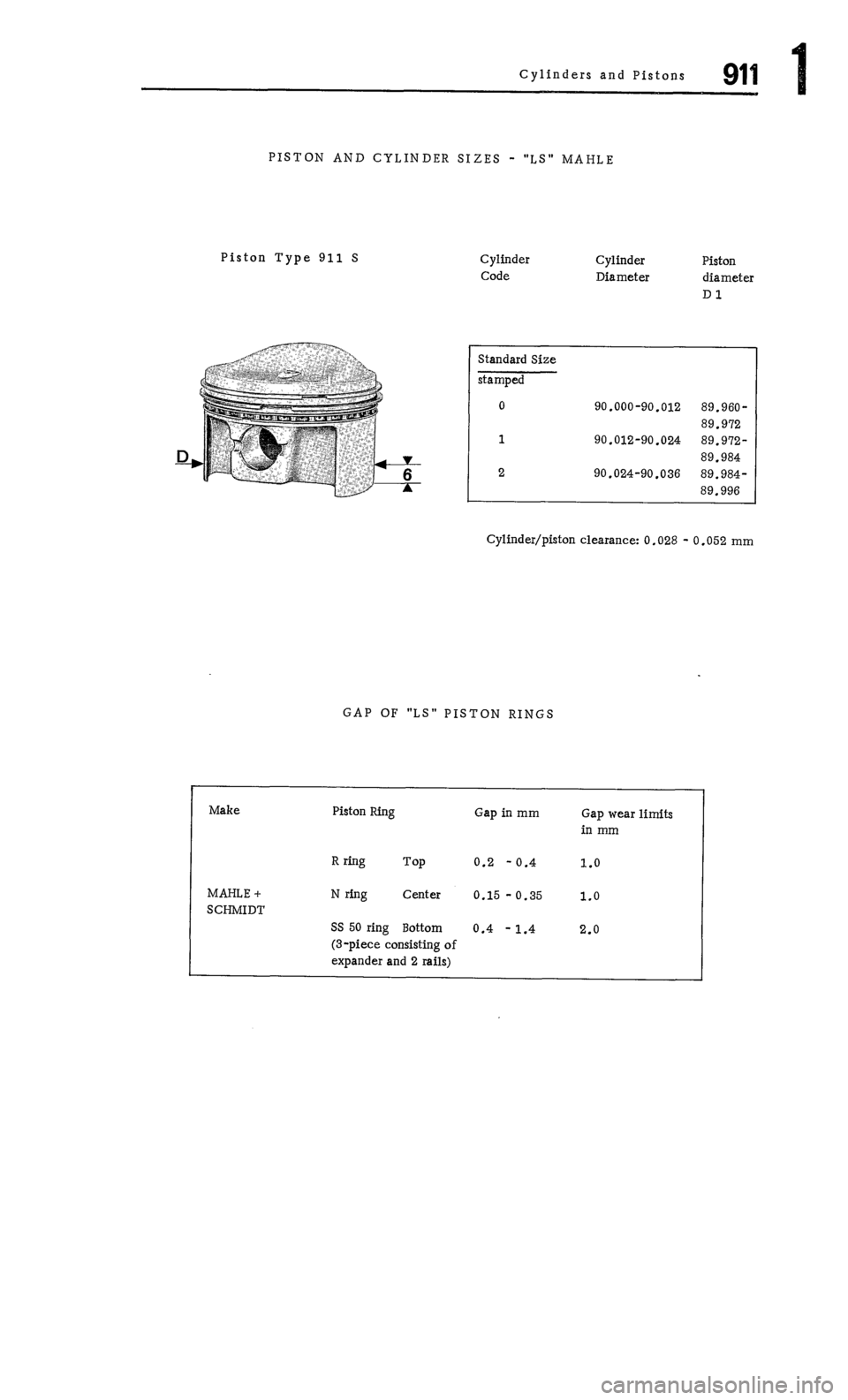 PORSCHE 911 1972 1.G Workshop Manual 1 