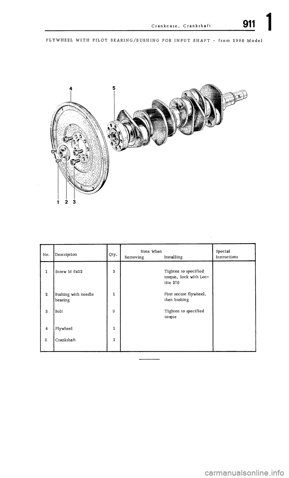 PORSCHE 911 1972 1.G Workshop Manual 1 