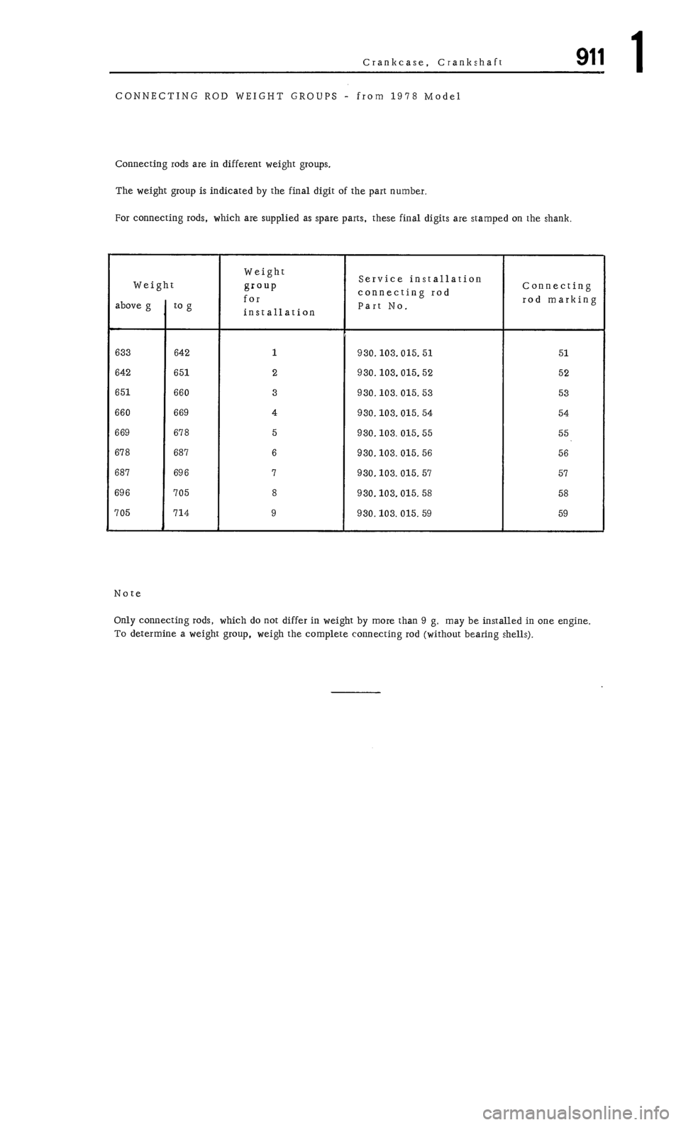 PORSCHE 911 1972 1.G Workshop Manual 1 