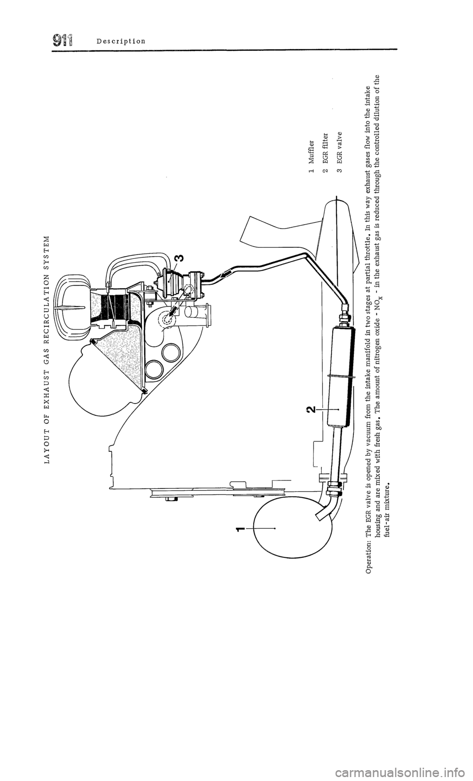 PORSCHE 911 1972 1.G Workshop Manual 1 