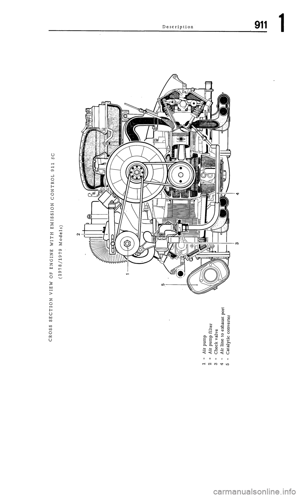 PORSCHE 911 1972 1.G Workshop Manual 1 