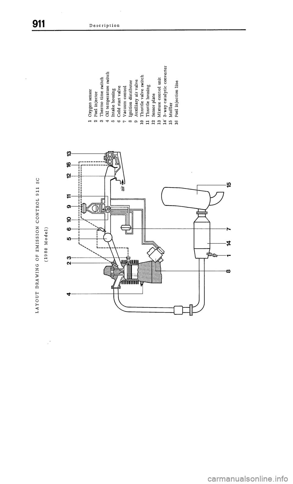 PORSCHE 911 1972 1.G Workshop Manual 1 