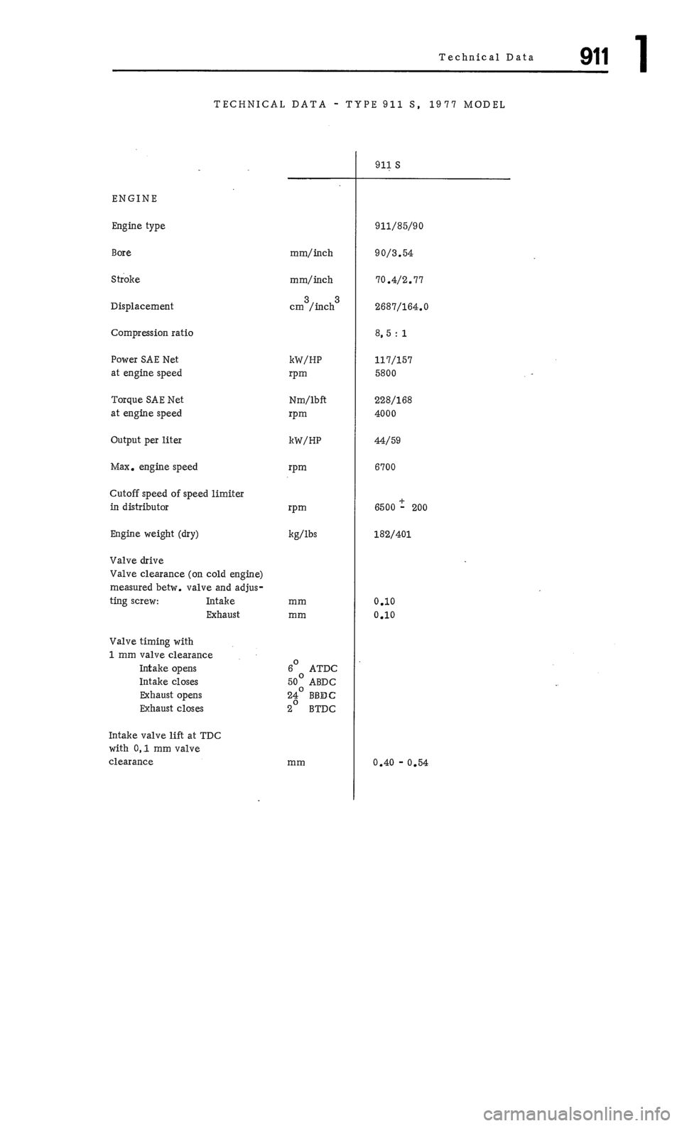 PORSCHE 911 1972 1.G Workshop Manual 1 