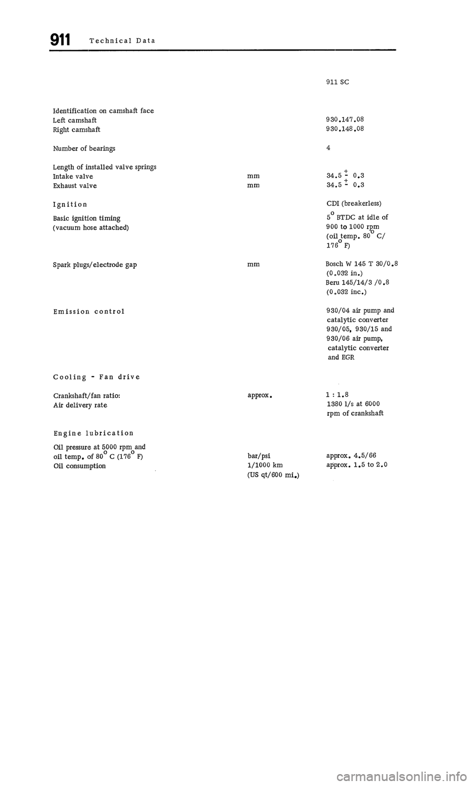 PORSCHE 911 1972 1.G Workshop Manual 1 