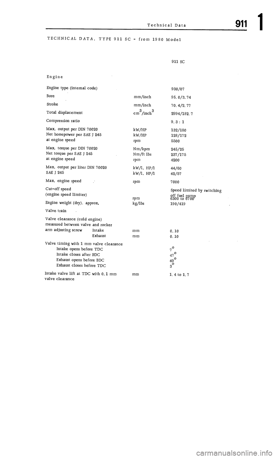 PORSCHE 911 1972 1.G Workshop Manual 1 