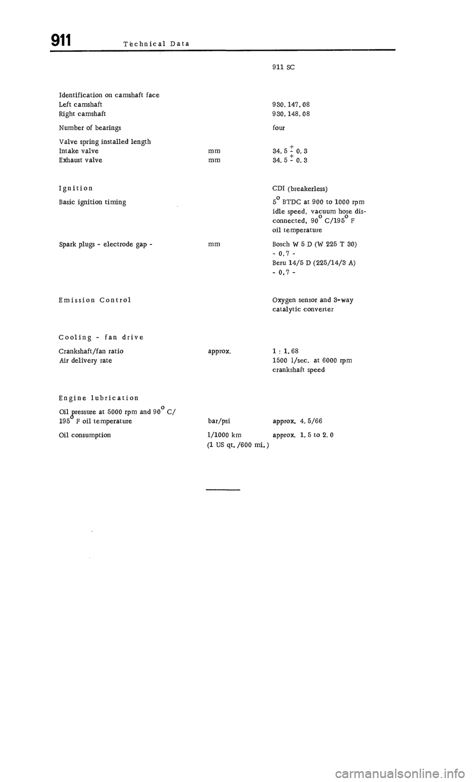 PORSCHE 911 1972 1.G Workshop Manual 1 