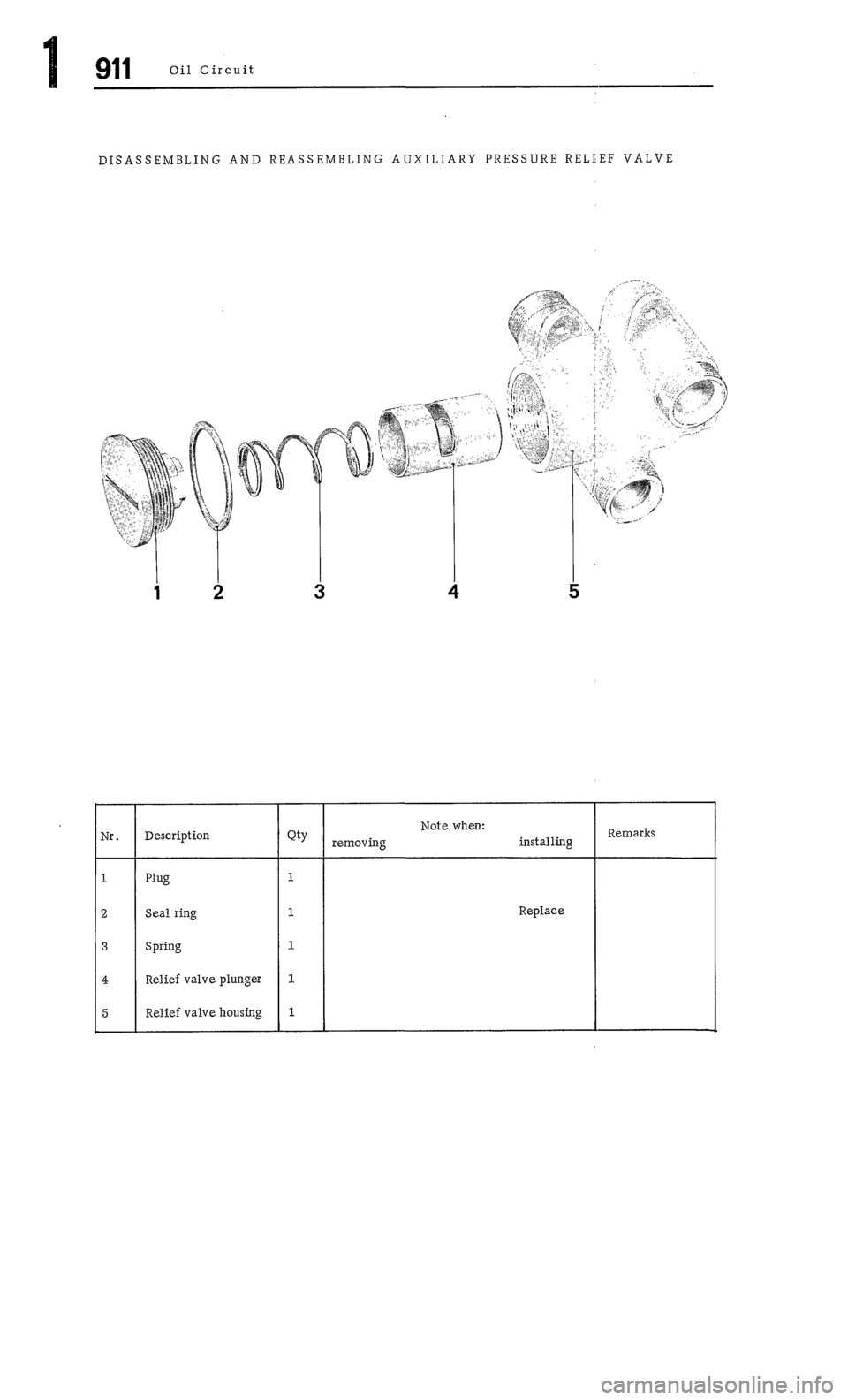 PORSCHE 911 1972 1.G Workshop Manual 1 