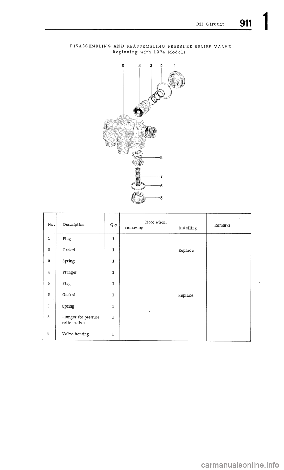 PORSCHE 911 1972 1.G Workshop Manual 1 
