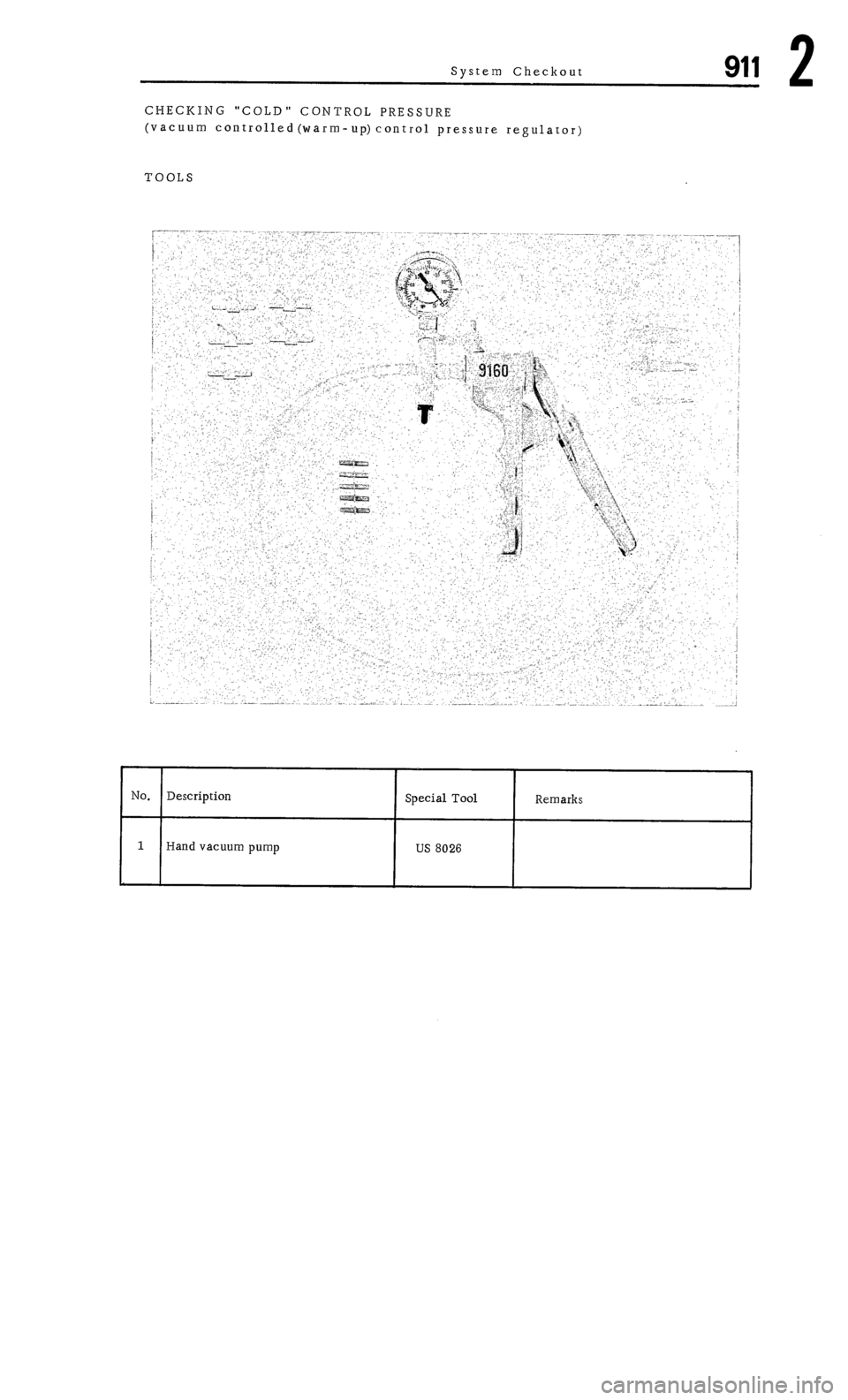 PORSCHE 911 1972 1.G Workshop Manual 2 