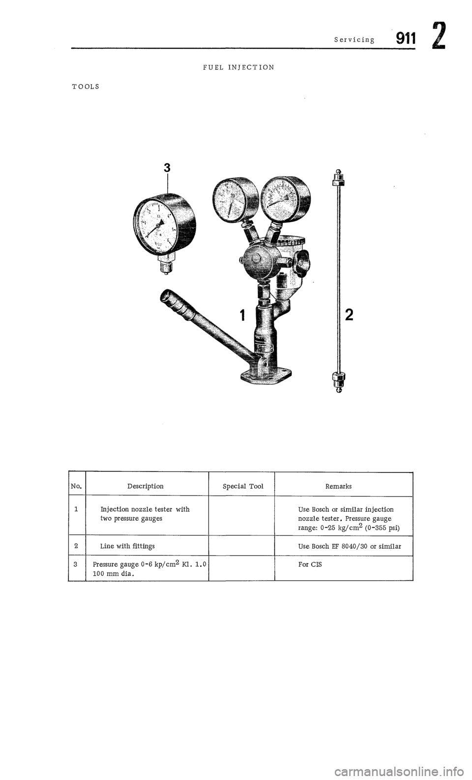 PORSCHE 911 1972 1.G Workshop Manual 2 