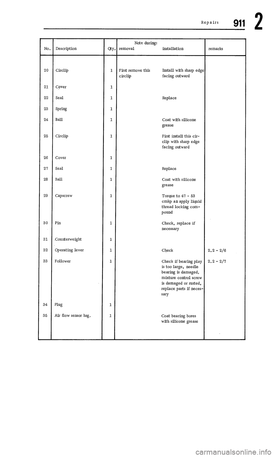 PORSCHE 911 1972 1.G Workshop Manual 2 