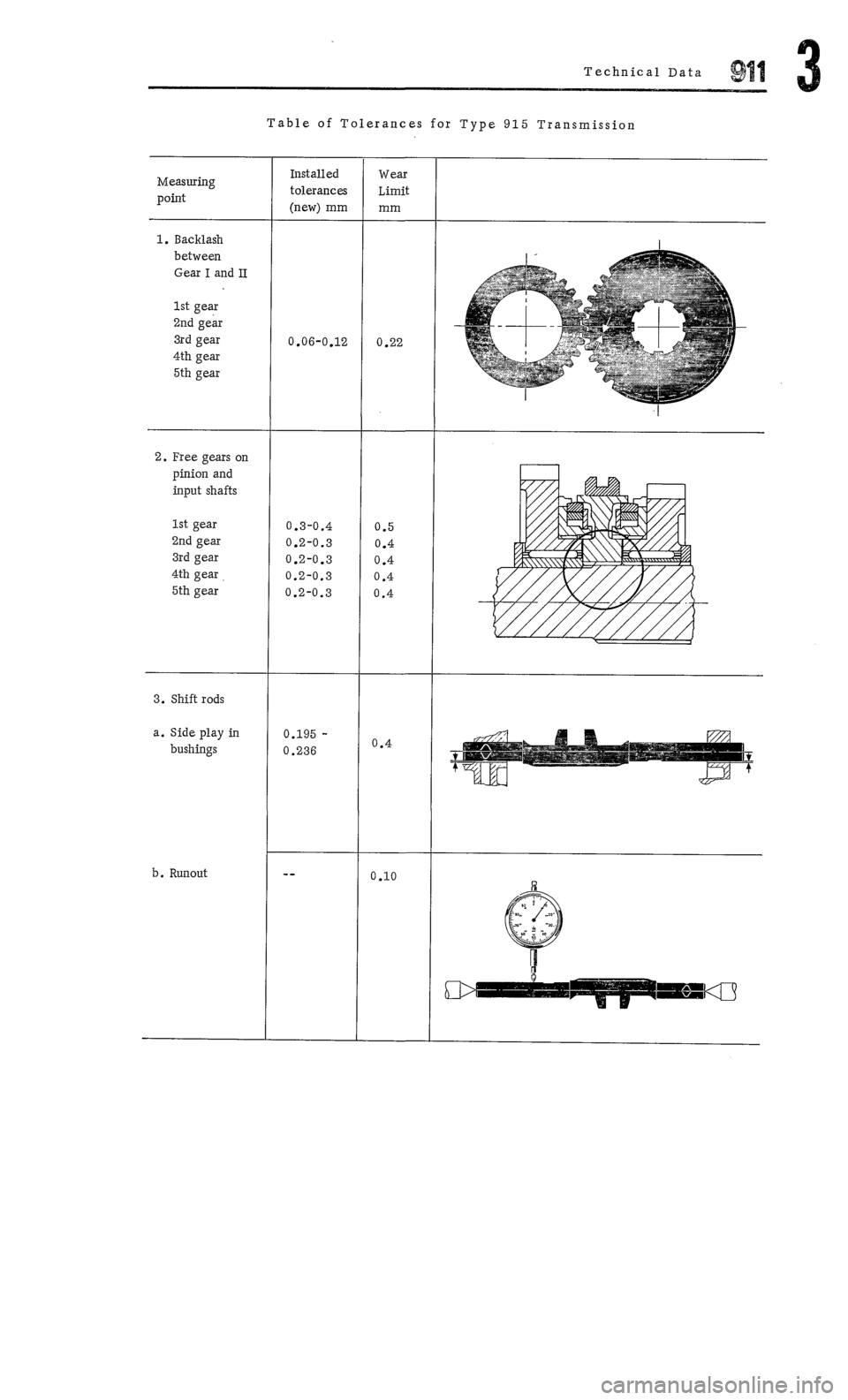 PORSCHE 911 1972 1.G Workshop Manual 3 