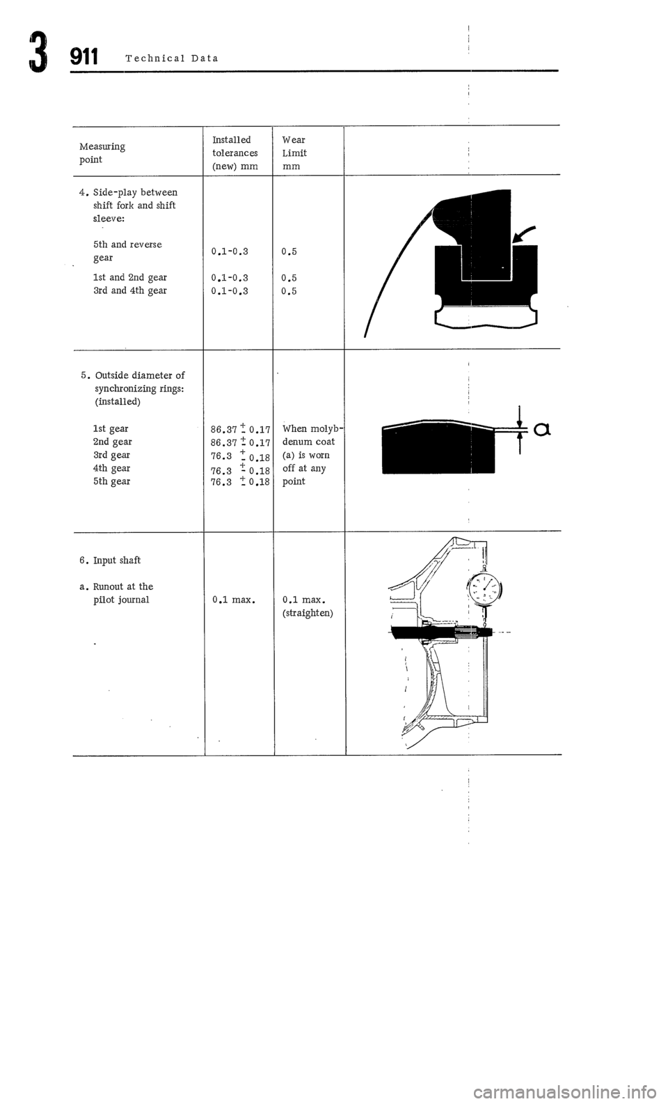 PORSCHE 911 1972 1.G Workshop Manual 3 