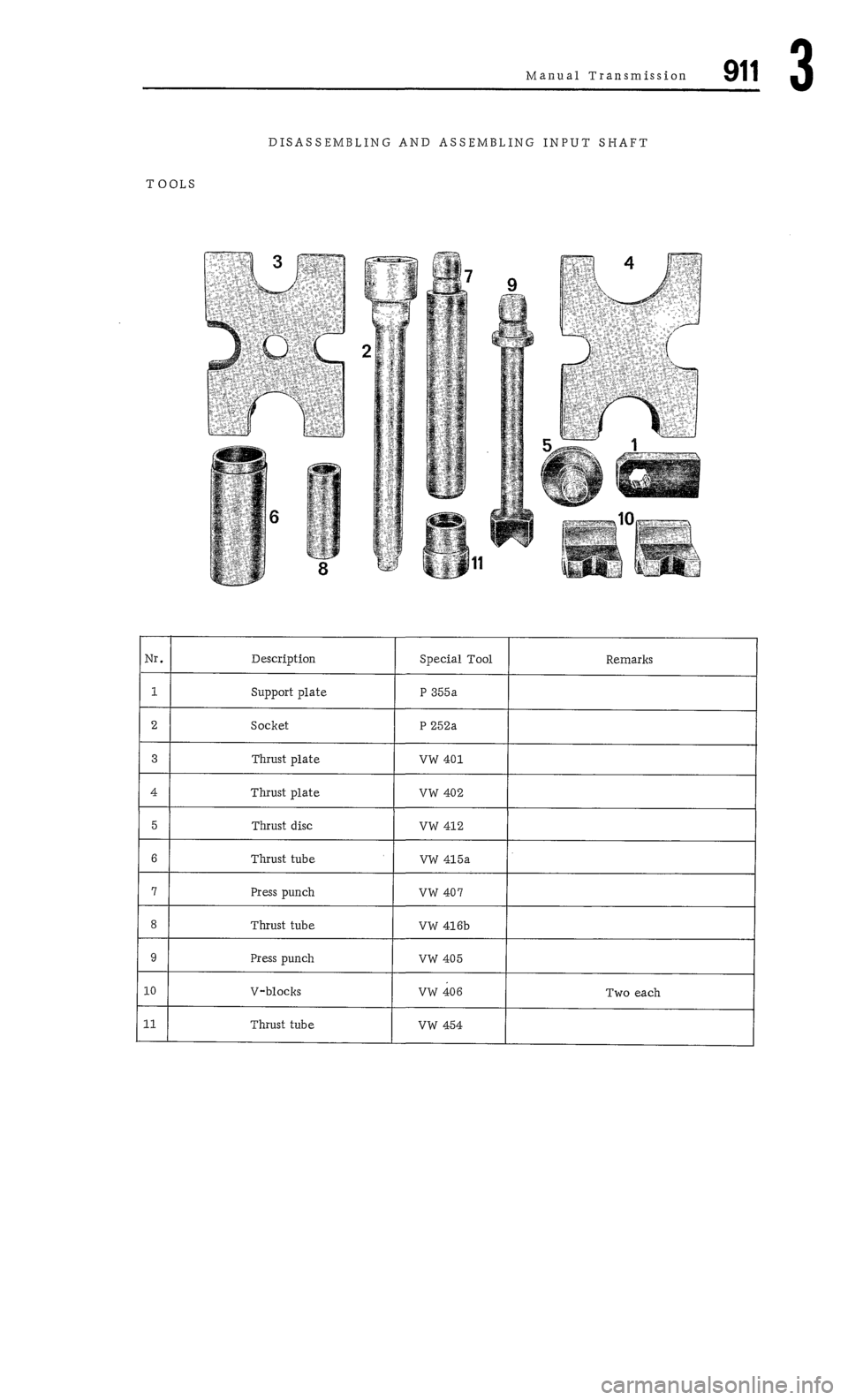 PORSCHE 911 1972 1.G Workshop Manual 3 
