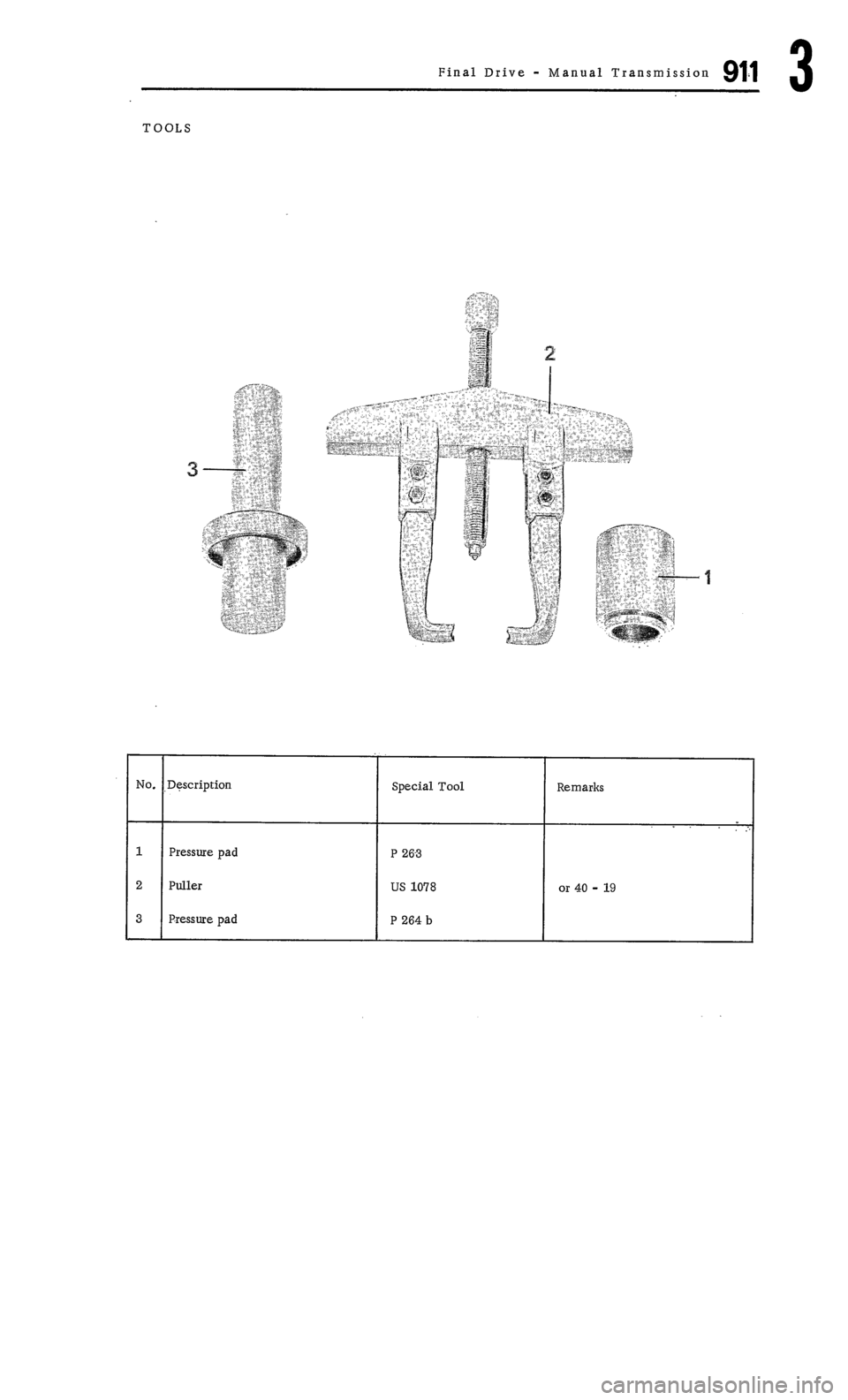PORSCHE 911 1972 1.G Workshop Manual 4 
