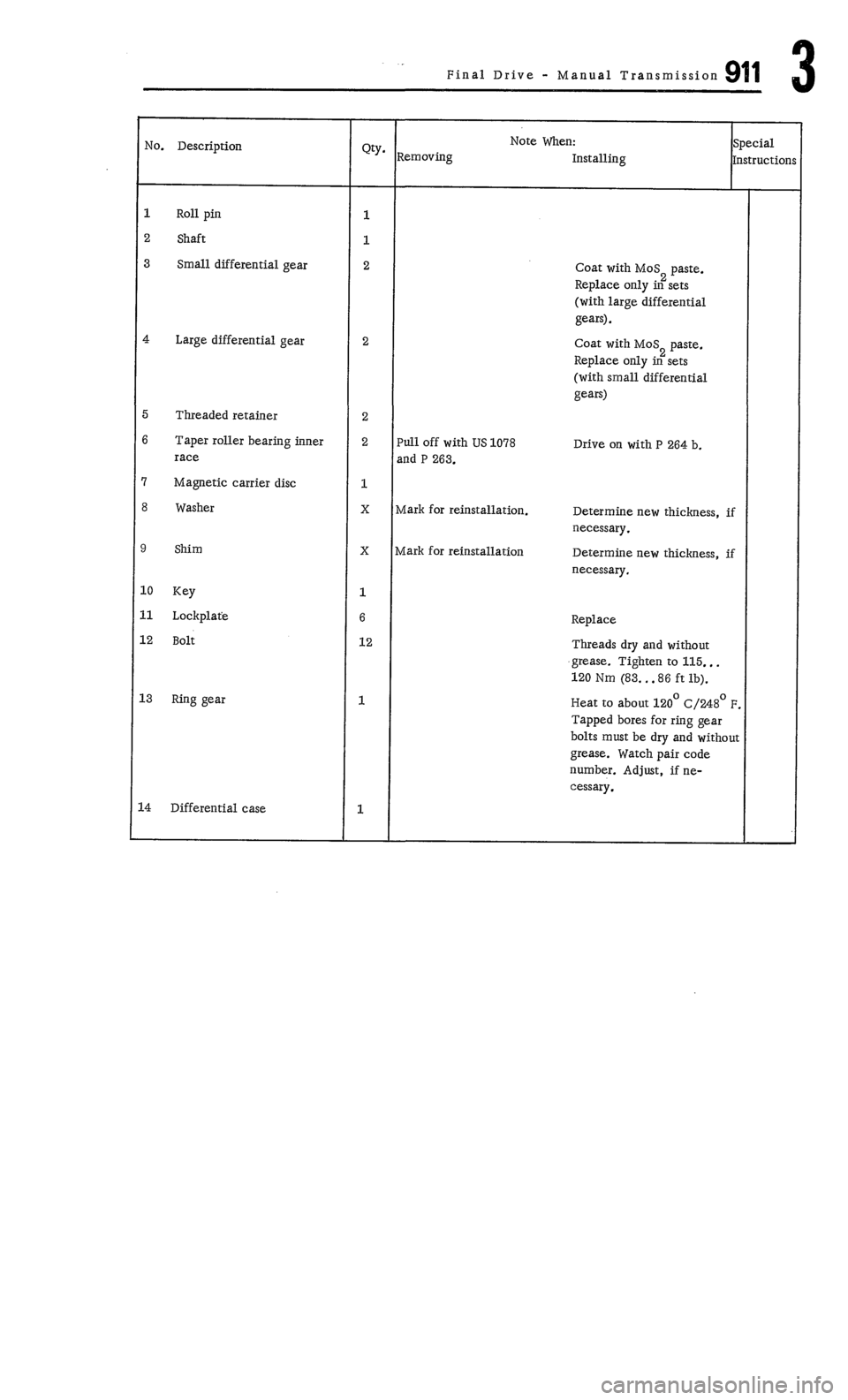 PORSCHE 911 1972 1.G Workshop Manual 4 