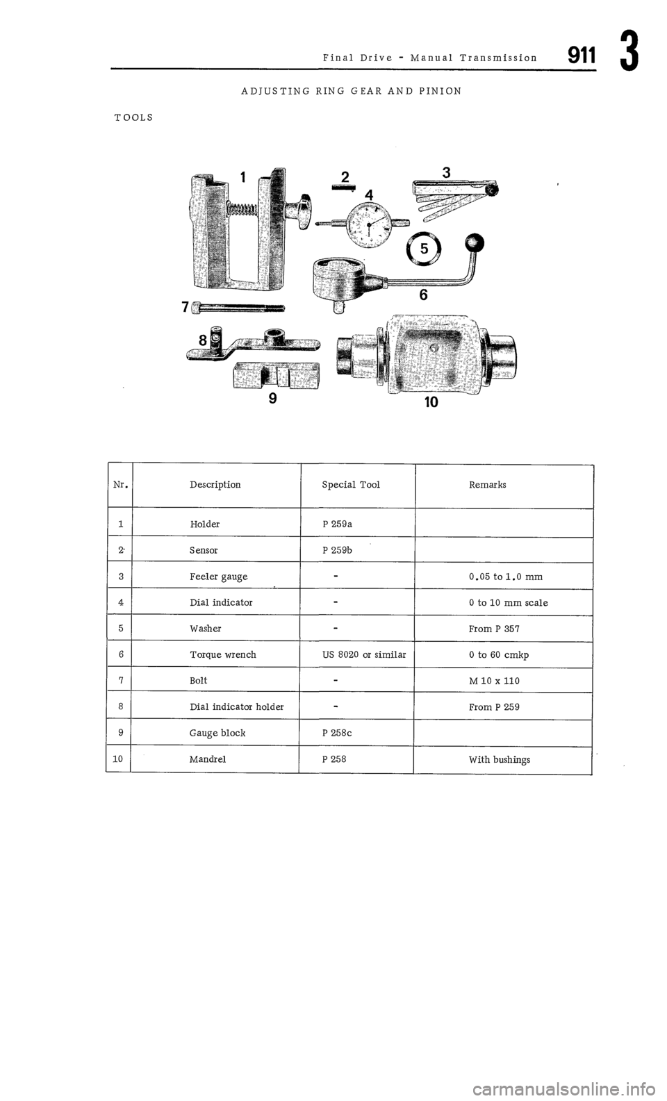 PORSCHE 911 1972 1.G Workshop Manual 4 