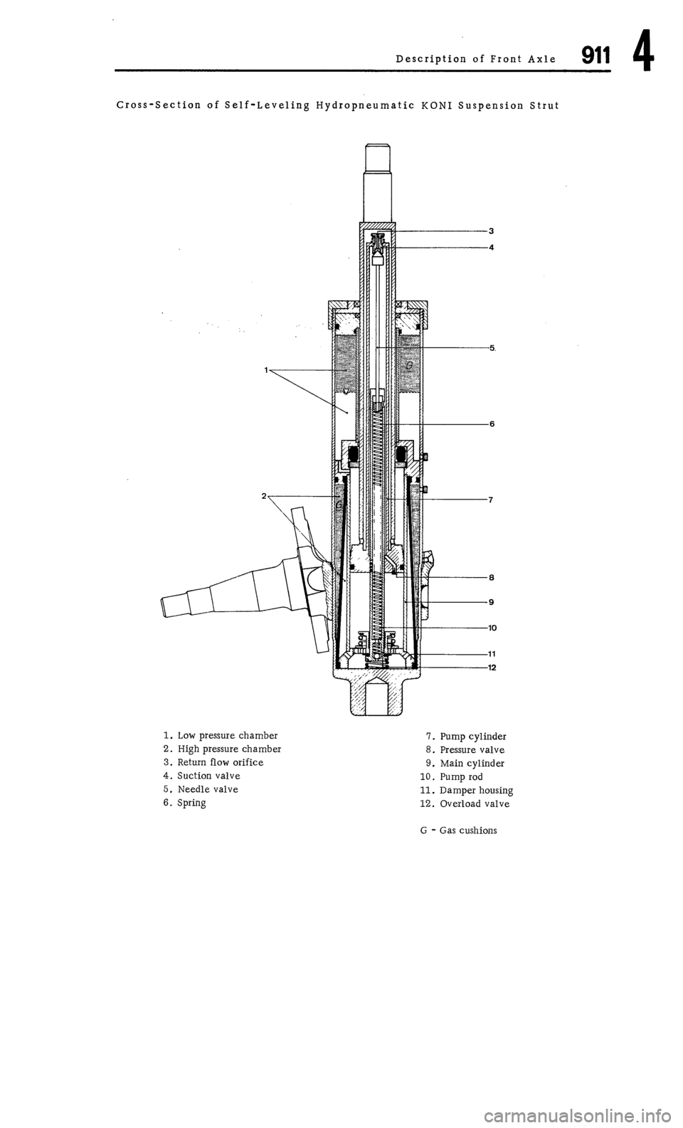 PORSCHE 911 1972 1.G Workshop Manual 4 