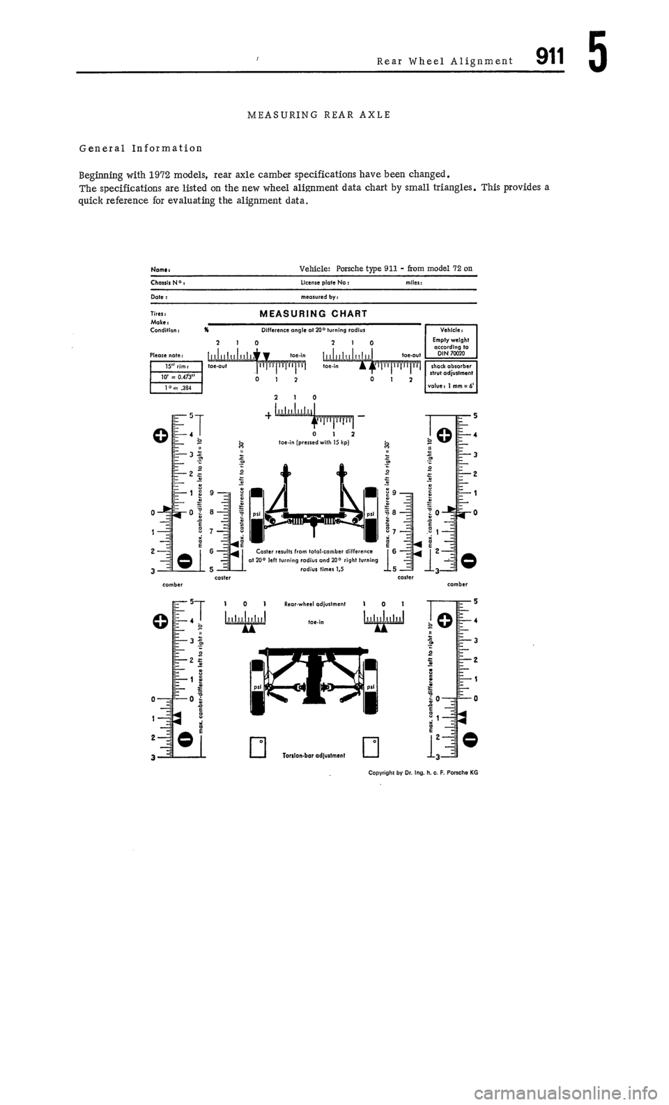 PORSCHE 911 1972 1.G Workshop Manual 4 
