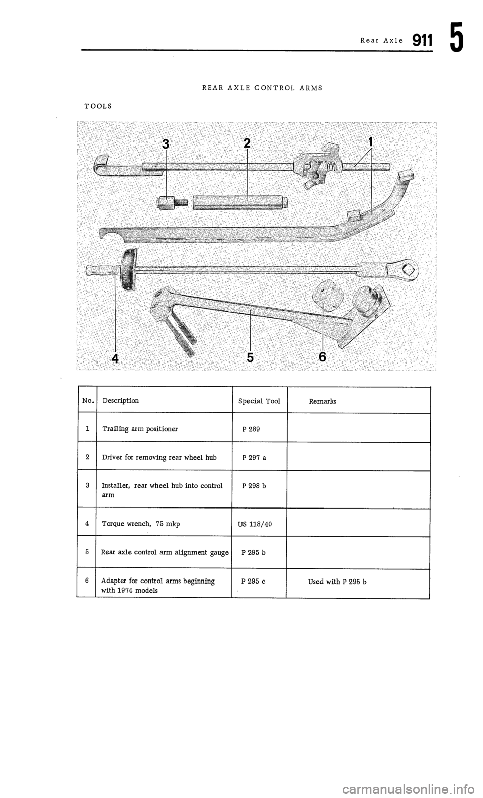 PORSCHE 911 1972 1.G Workshop Manual 4 
