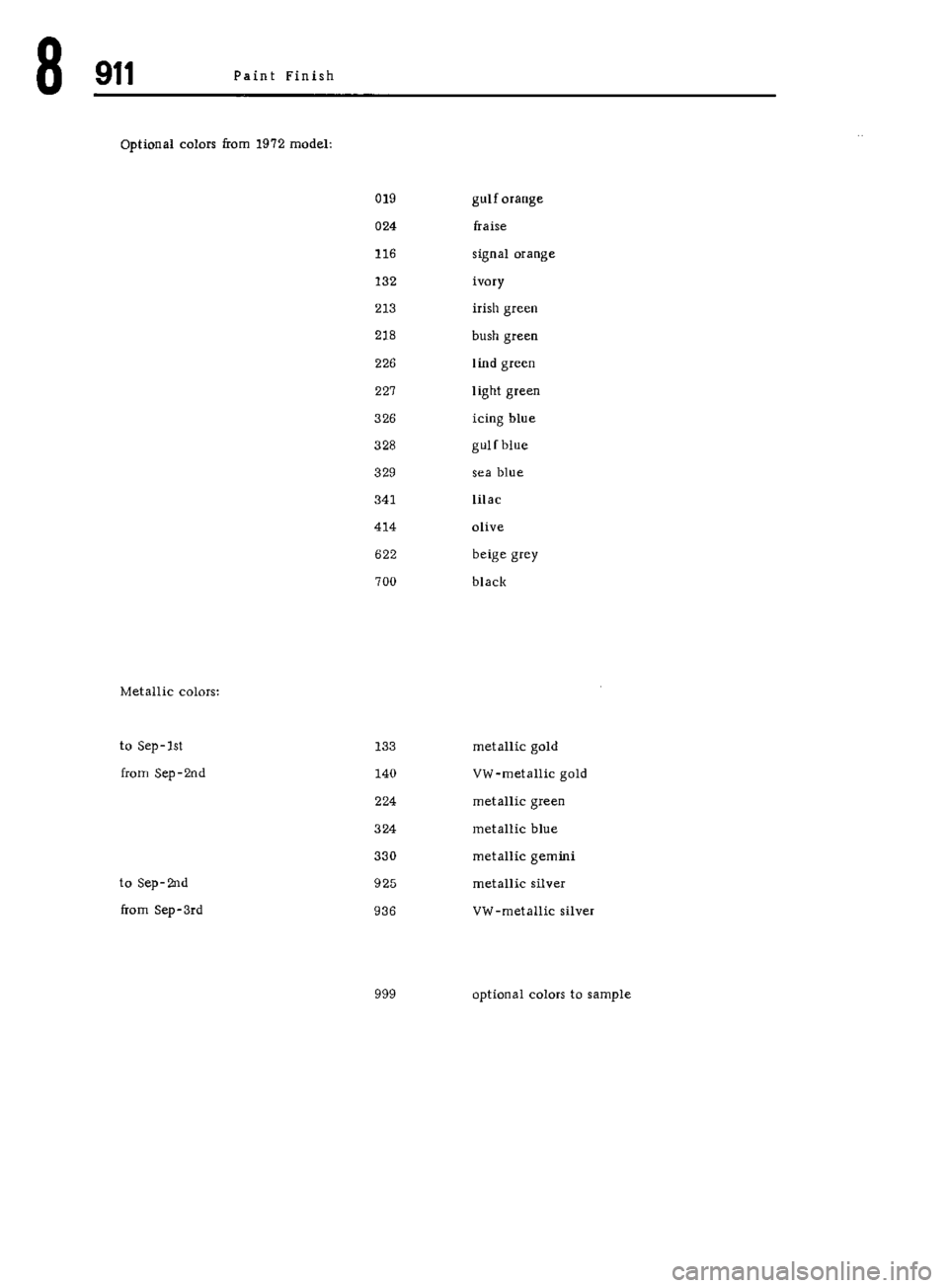 PORSCHE 911 1972 1.G Workshop Manual 5 