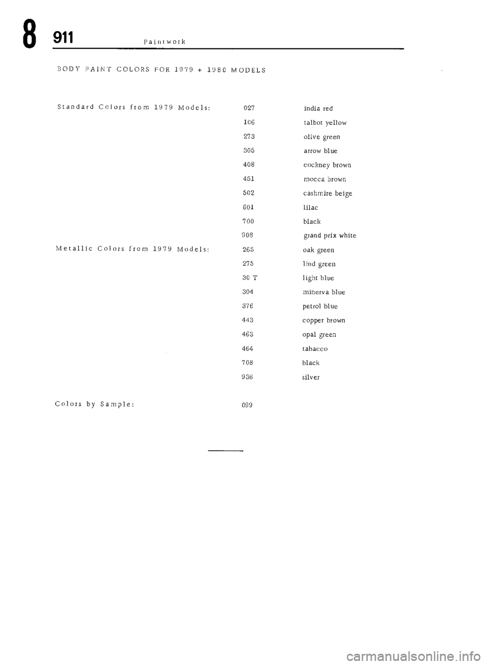 PORSCHE 911 1972 1.G Workshop Manual 5 