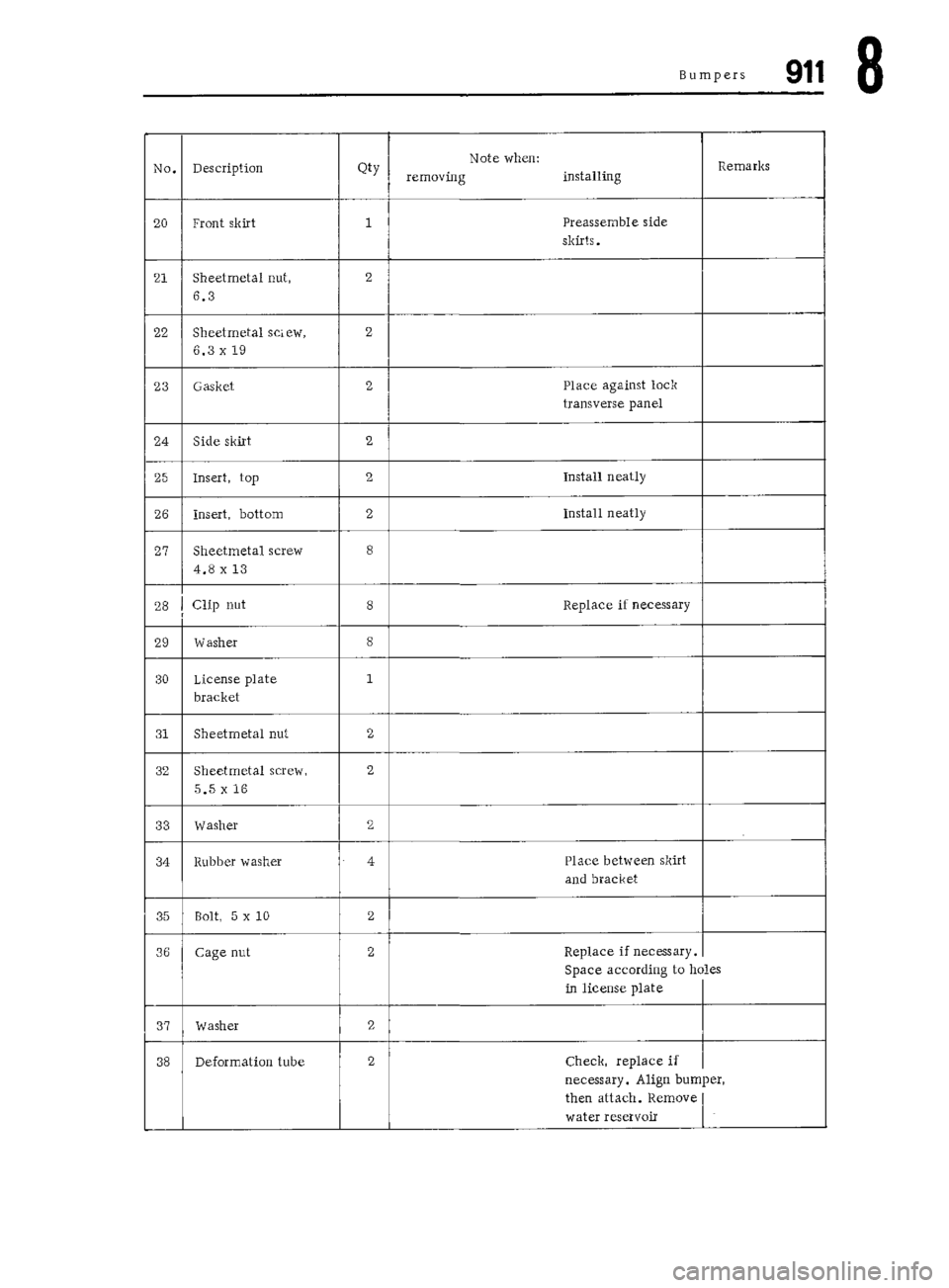 PORSCHE 911 1972 1.G Workshop Manual 5 