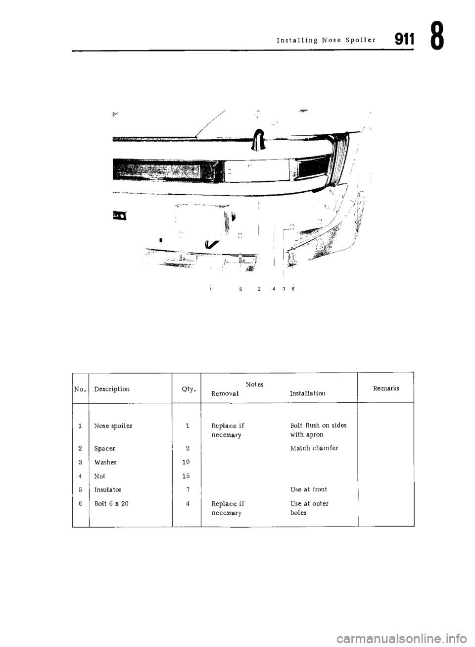 PORSCHE 911 1972 1.G Workshop Manual 5 