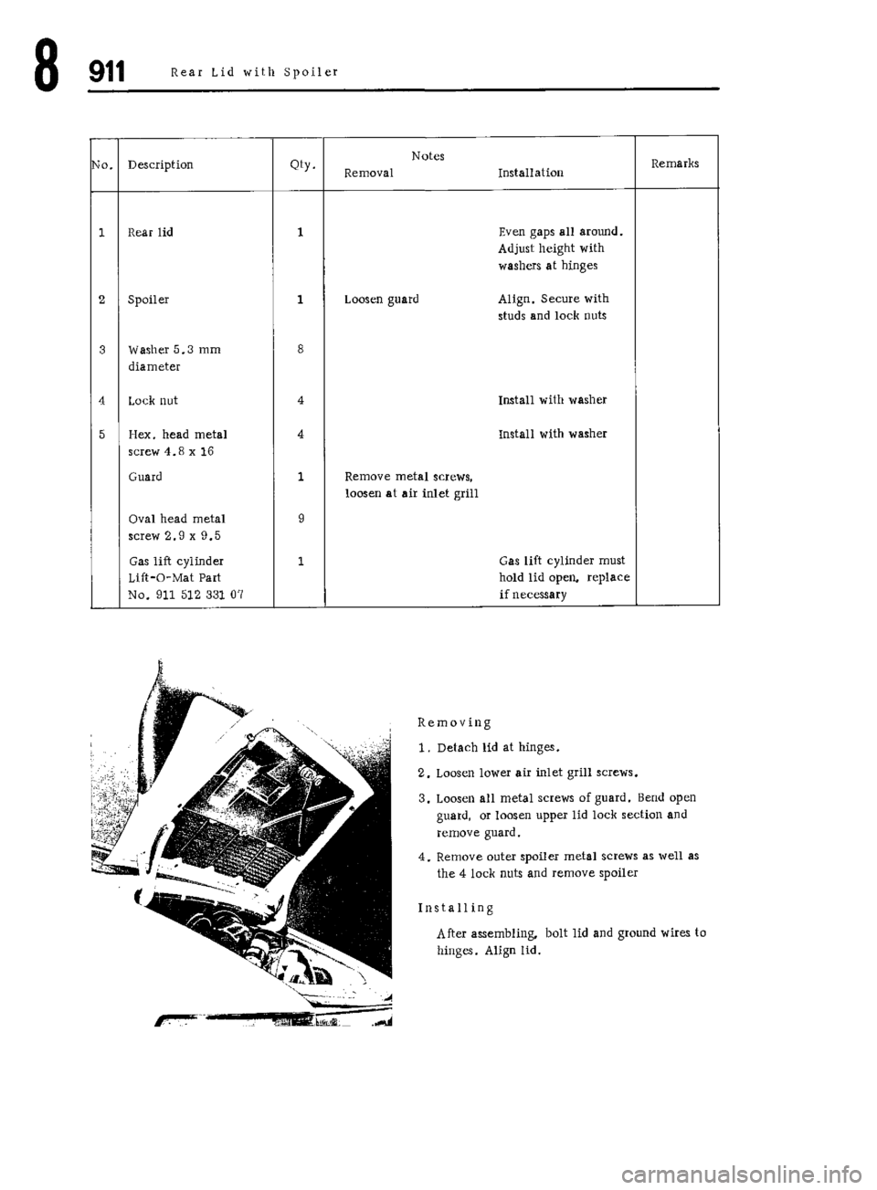 PORSCHE 911 1972 1.G Workshop Manual 5 