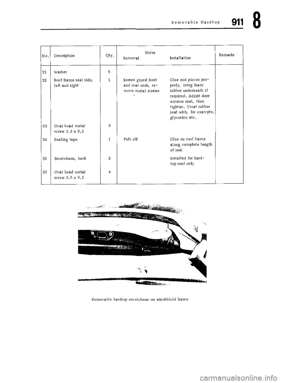 PORSCHE 911 1972 1.G Workshop Manual 5 
