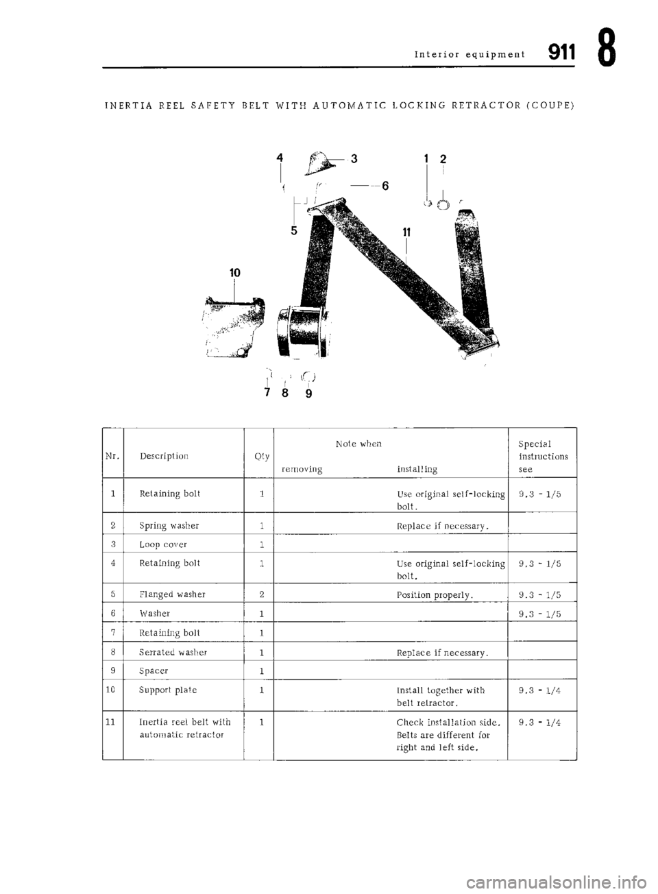 PORSCHE 911 1972 1.G Workshop Manual 5 