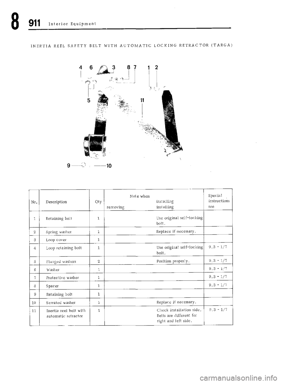 PORSCHE 911 1972 1.G Workshop Manual 5 