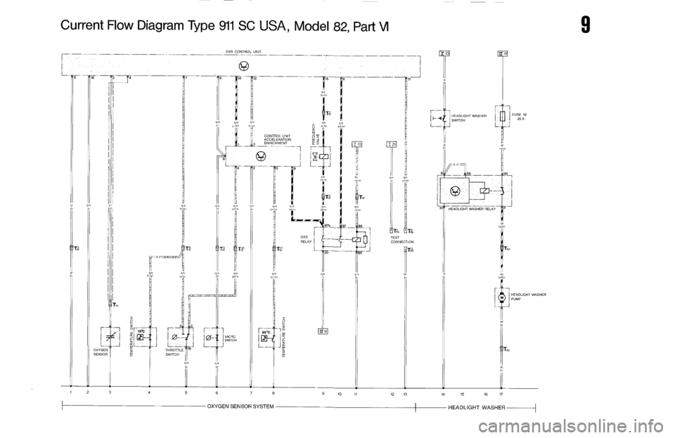 PORSCHE 911 1972 1.G Workshop Manual 6 