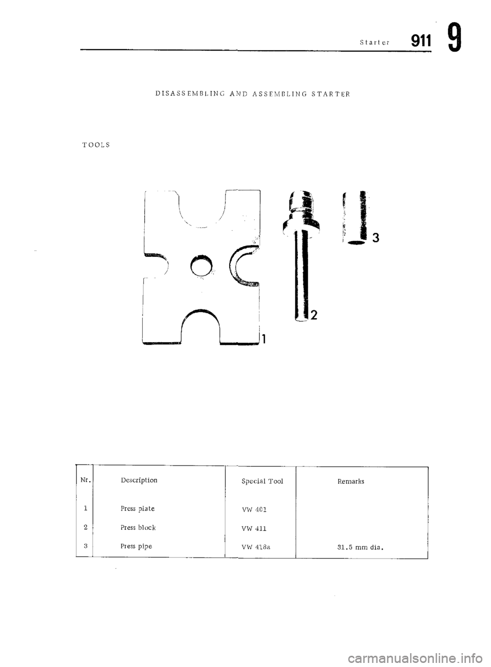 PORSCHE 911 1972 1.G Workshop Manual 6 