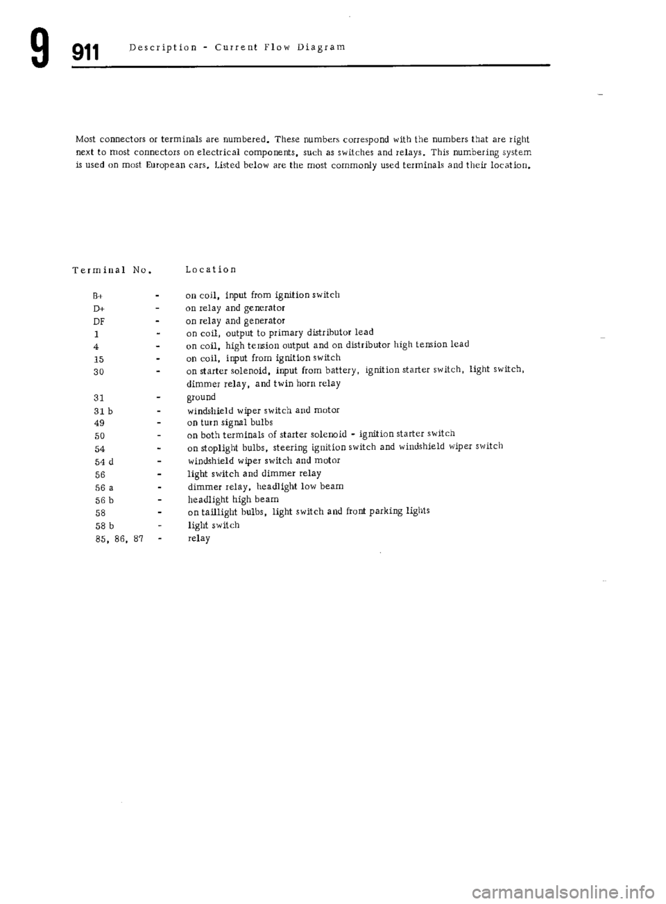 PORSCHE 911 1972 1.G Workshop Manual 6 