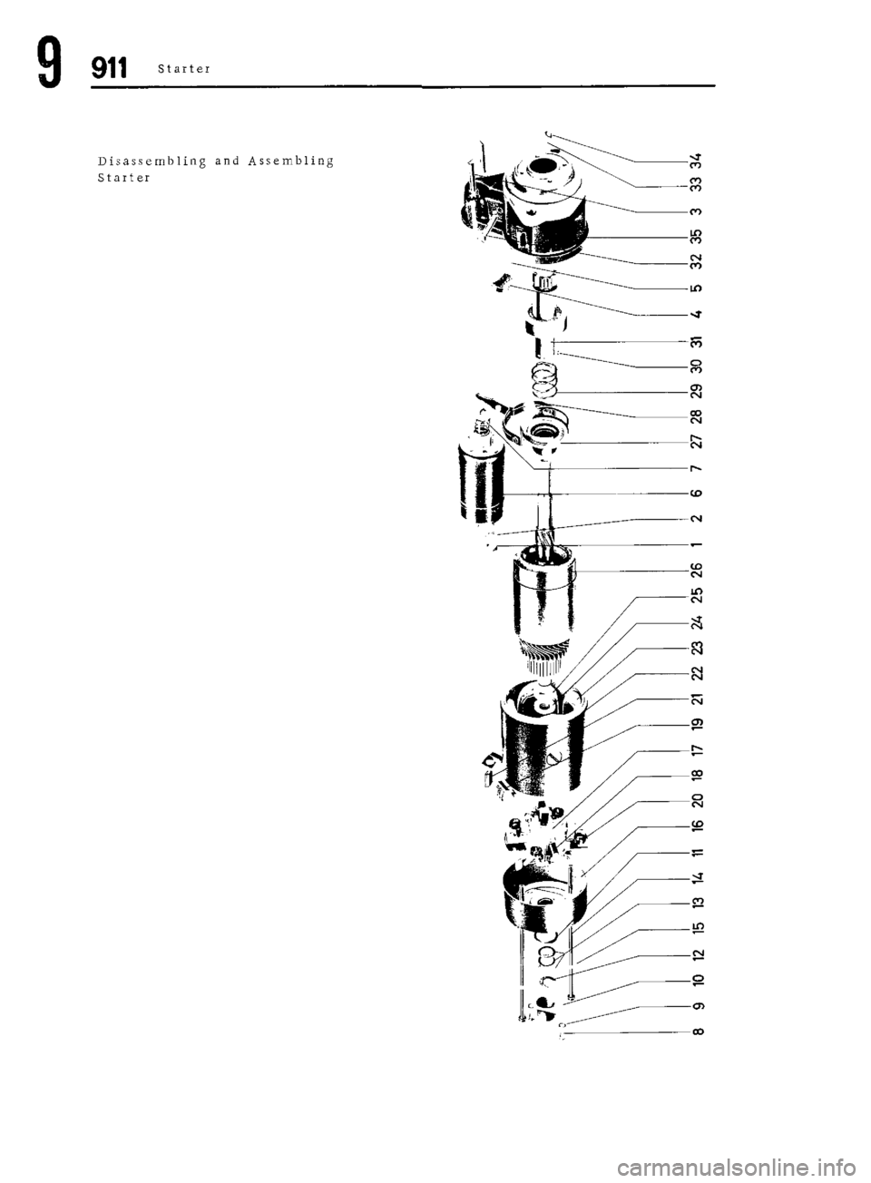 PORSCHE 911 1972 1.G Workshop Manual 6 
