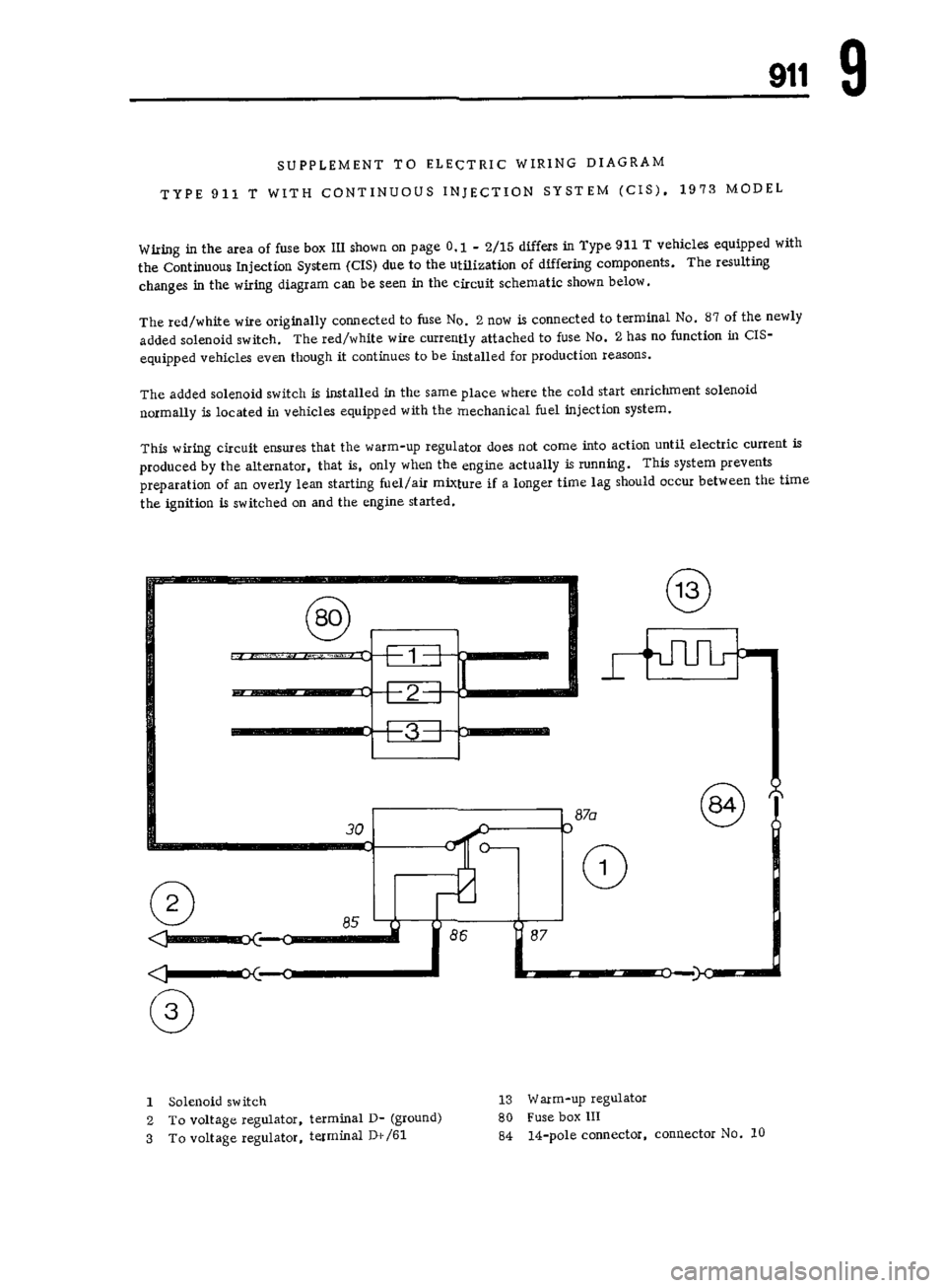 PORSCHE 911 1972 1.G Workshop Manual 6 