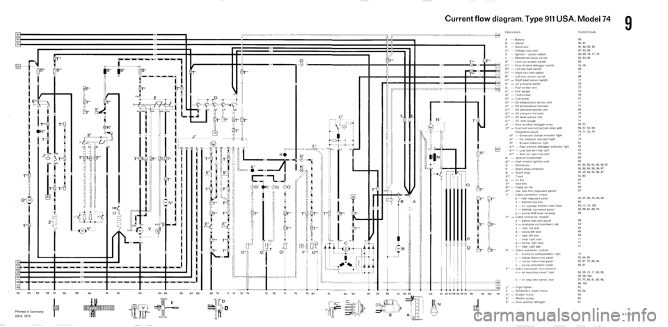 PORSCHE 911 1972 1.G Workshop Manual 6 