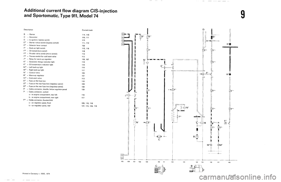 PORSCHE 911 1972 1.G Workshop Manual 6 