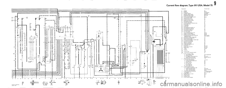 PORSCHE 911 1972 1.G Workshop Manual 6 
