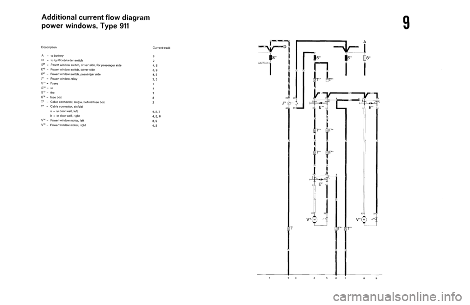 PORSCHE 911 1972 1.G Workshop Manual 6 