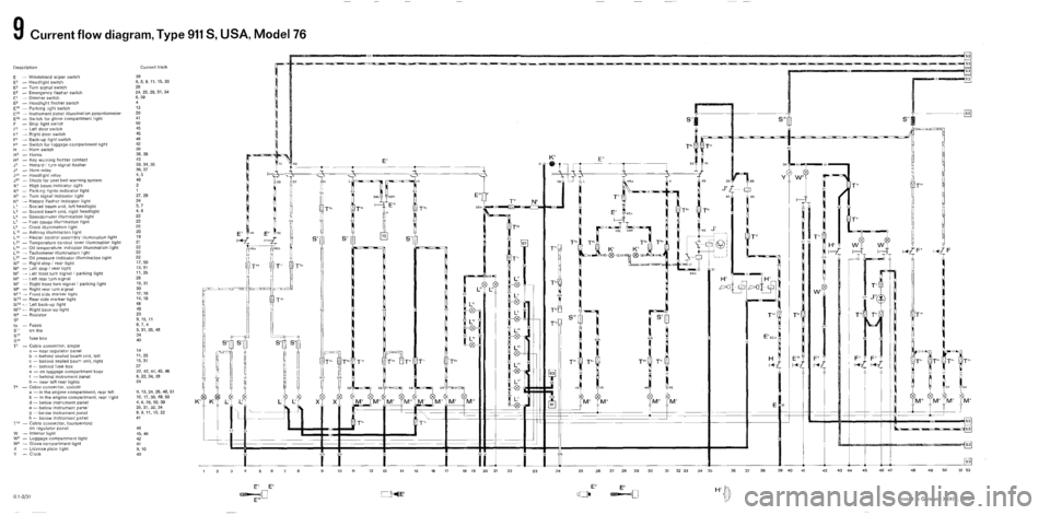 PORSCHE 911 1972 1.G Workshop Manual 6 