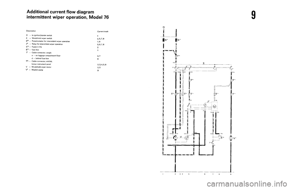PORSCHE 911 1972 1.G Workshop Manual 6 