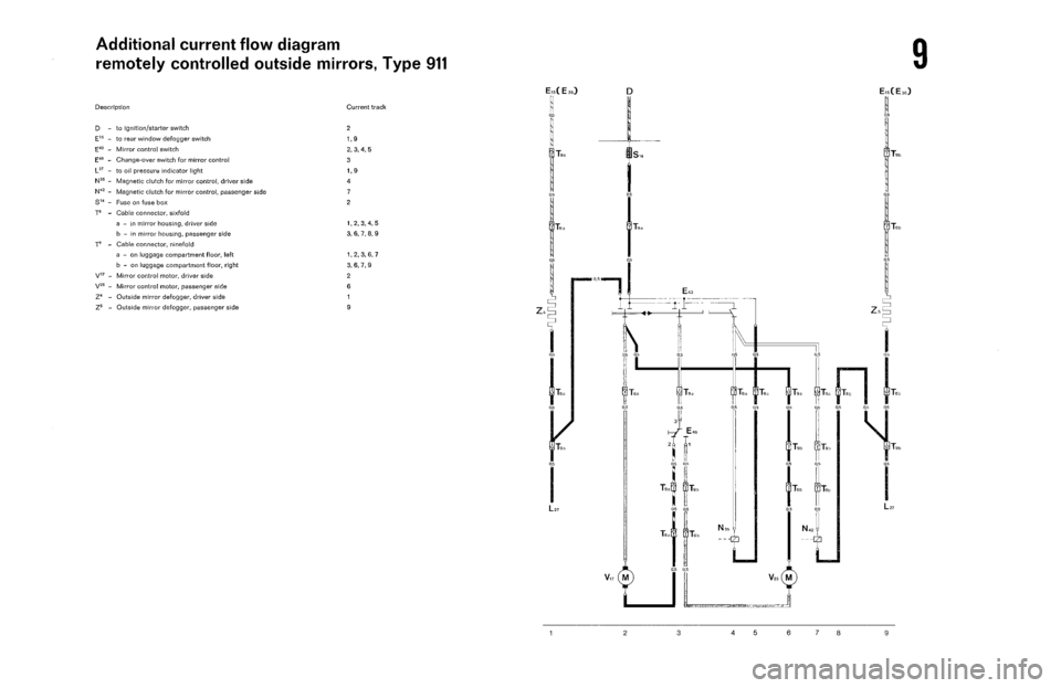 PORSCHE 911 1972 1.G Workshop Manual 6 