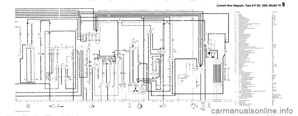 PORSCHE 911 1972 1.G Workshop Manual 6 