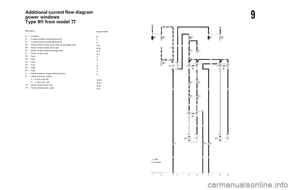 PORSCHE 911 1972 1.G Workshop Manual 6 