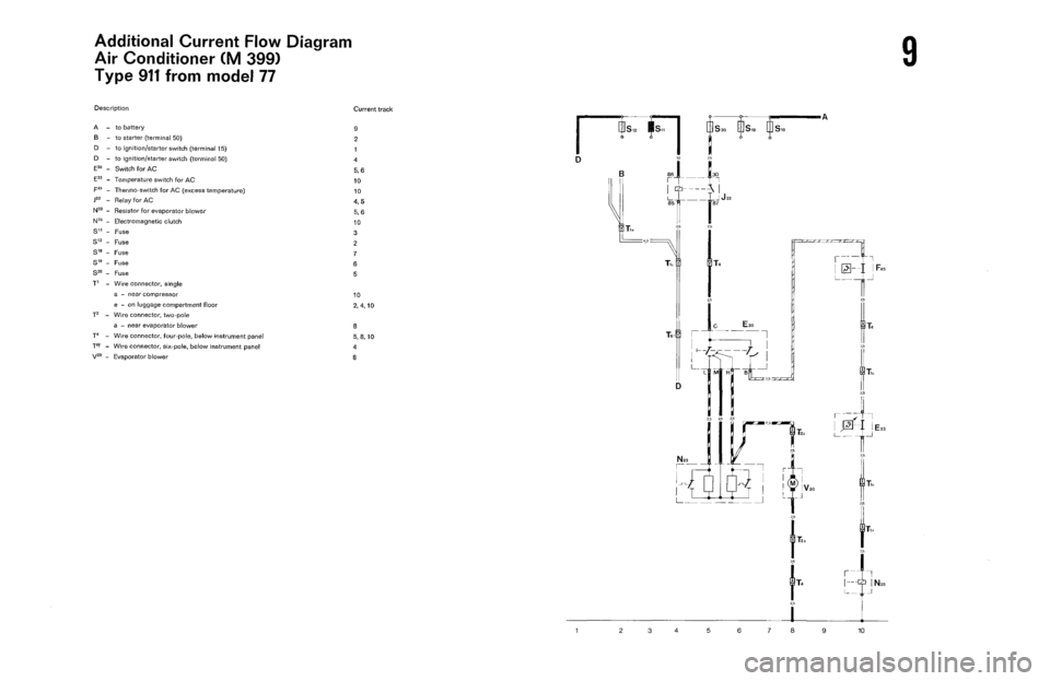 PORSCHE 911 1972 1.G Workshop Manual 6 