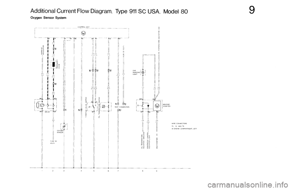 PORSCHE 911 1972 1.G Workshop Manual 6 