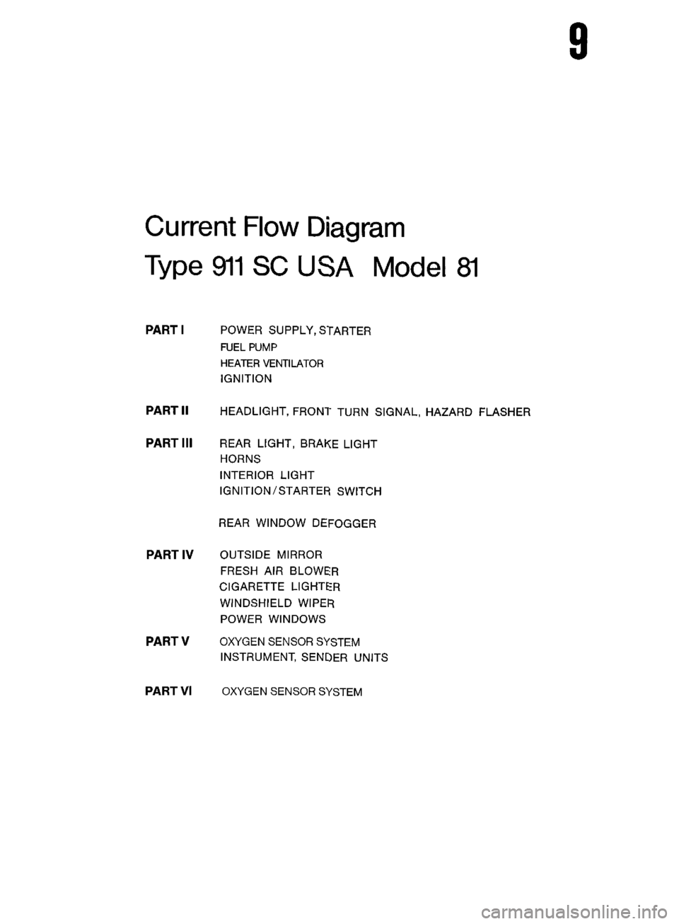PORSCHE 911 1972 1.G Workshop Manual 6 
